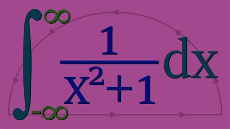 A Basic Improper Integral Solved In Two Ways Youtube