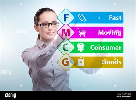 FMCG Concept Fast Moving Consumer Goods Stock Photo Alamy