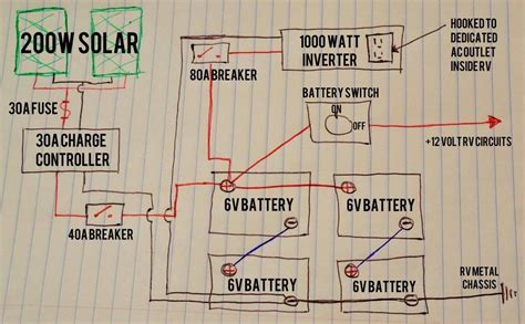 12v Rv Battery Wiring Diagram