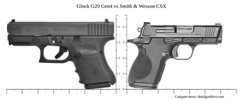 Glock G29 Gen4 Vs Smith Wesson CSX Size Comparison Handgun Hero