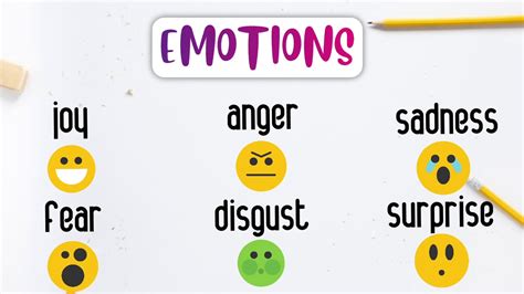 List Of Basic Emotions