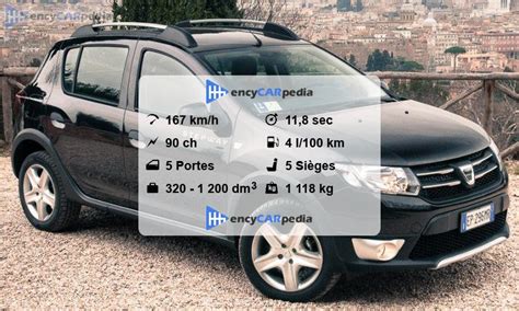 Dacia Sandero Stepway DCi 90 Fiches Techniques 2013 2020