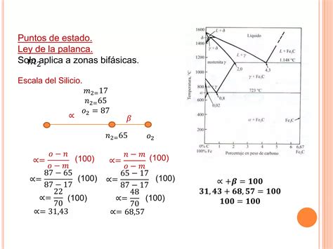 Aleaciones Y Diagramas De Fase Ppt