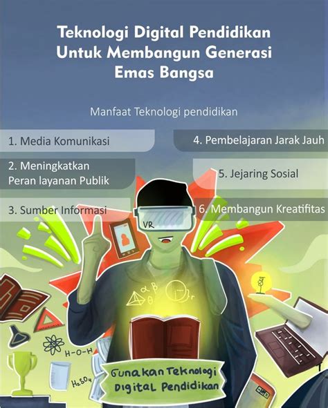 Poster Teknologi Digital Pendidikan Teknologi Pendidikan Pendidikan