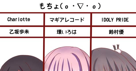 oo pixiv