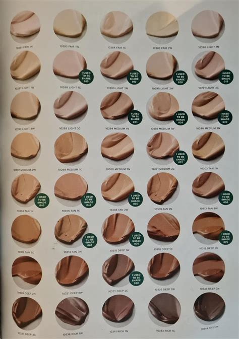 THE BODYSHOP Fresh Nude Foundation 30 Ml Light 1C BigaMart
