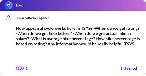 How Appraisal Cycle Works Here In Tsys When Do W Fishbowl