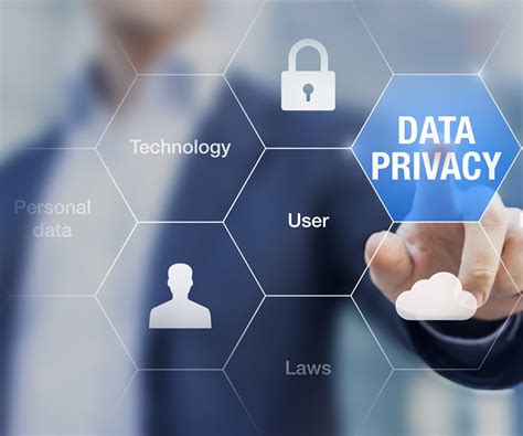 Why Is Data Privacy Important