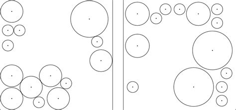 representation   solutions  scientific diagram