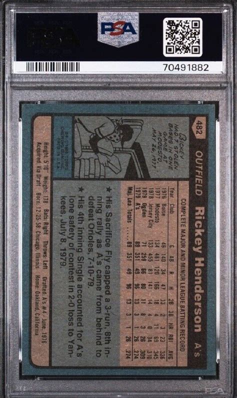 1980 Topps Rickey Henderson Rookie RC 482 HOF PSA 8 AUTO 10