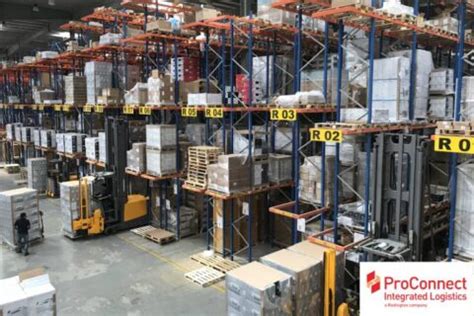 Top Things To Consider When Choosing A Warehousing Partner Blog