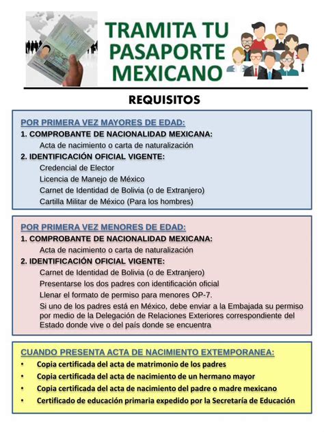 PDF REQUISITOS PARA OBTENCION DE PASAPORTE YA NO SE Llenar El