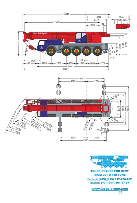 Mobile crane capacity chart - vametpure