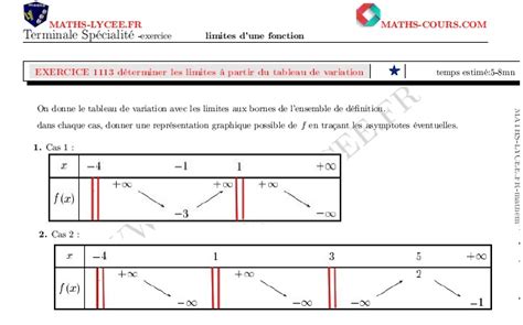 Maths Lycee Fr Exercice Corrigé Chapitre Limites De Fonctions