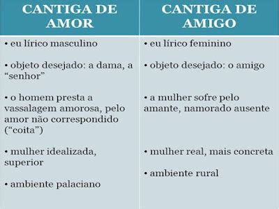 Cantigas De Amigo Exemplos - Literatura em Foco: Cantiga de Amor e Cantiga de Amigo ♥