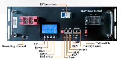 Household 48V 51 2V LiFePO4 Lithium Rack Mount Stacked Battery Pack