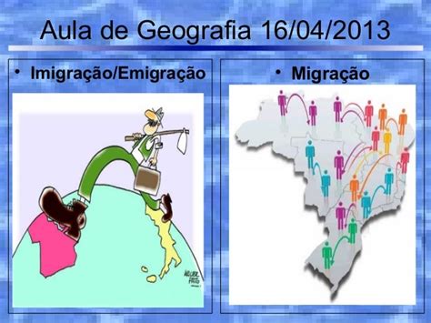 Geografia Migração E Imigração