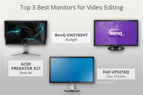 Best Monitors For Video Editing Is K Monitor Good For Photo Editing 0