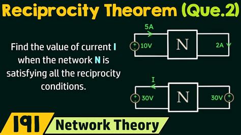 Reciprocity Theorem Problem 2 Youtube