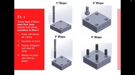 Aula Elementos De Fixa O Pinos E Cupilhas Youtube