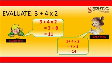 Spardhaguru Bodmas Bracket Order Division Multiplication Addition And Subtraction Youtube