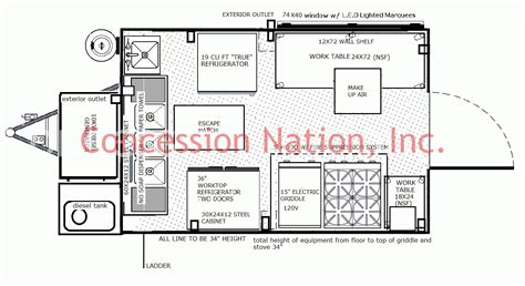 Food Trailer Blueprint At Mercedes Jackson Blog