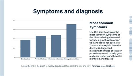 Mosaic Turner Syndrome (TS) | Google Slides & PPT