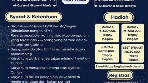 Mahasiswa Fakultas Ushuluddin Prodi IAT Lolos Seleksi 15 Besar LKTIQ