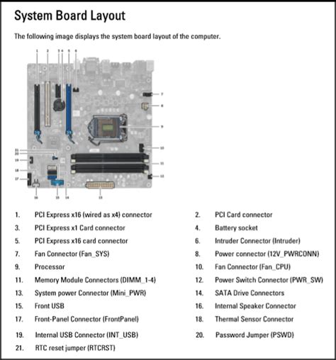 átverés fordít Nyereség dell optiplex 7010 motherboard front panel ...