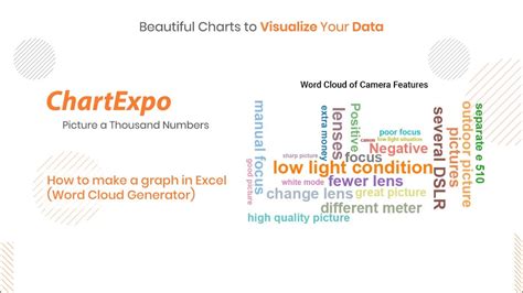 How To Make A Word Cloud In Excel Word Cloud Generator Make A Word