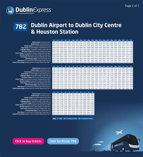 Bus services in Dublin Airport