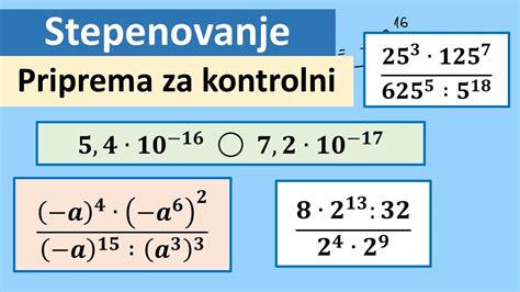 Stepenovanje Priprema Za Kontrolni Razred Youtube