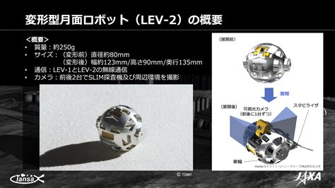 小型月着陸実証機SLIMの月面着陸2024年1月20日に実施されることが決定 SPACE Media