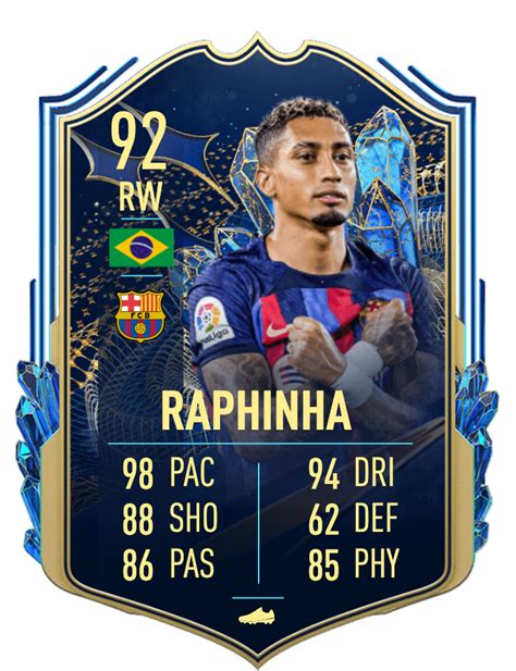 Fifa 23 Raphinha La Liga Tots Sbc Cheapest Solutions