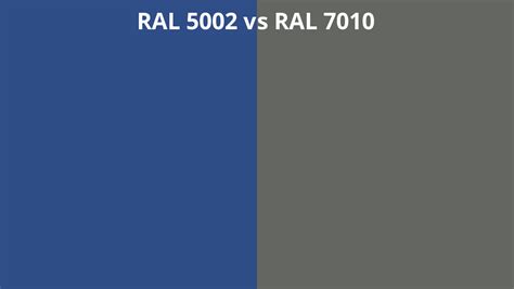 Ral 5002 Vs 7010 Ral Colour Chart Uk