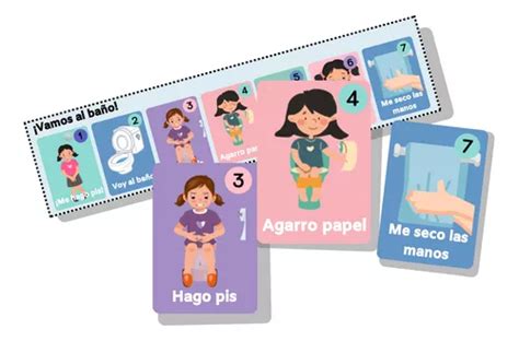 Pictogramas Tarjetas Cartel Rutina Ir Al Ba O Tea Autismo En Venta En