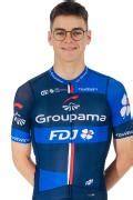 Transferts Cyclisme F Minin R Cap P Page