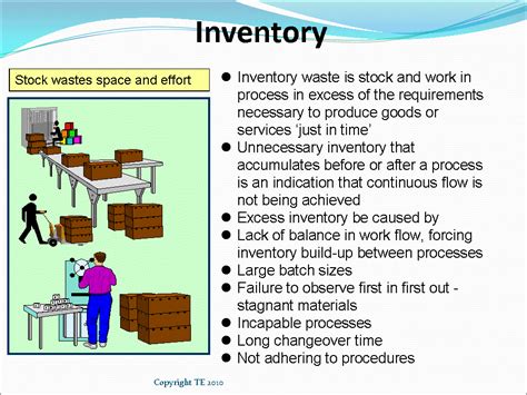 Waste Of Inventory Causes Symptoms Examples Solutions