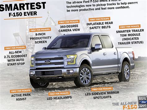 Ford F-150 2015: Photos, Reviews, News, Specs, Buy car