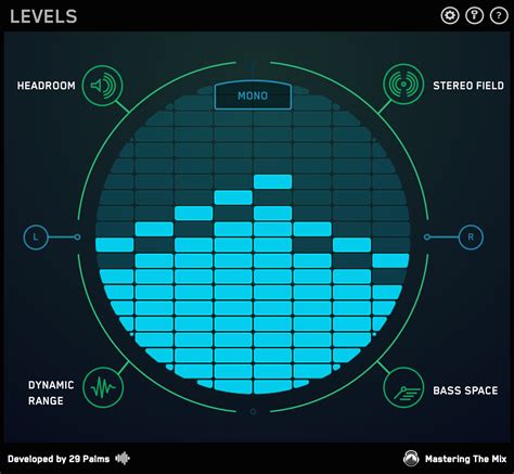 Kvr Levels By Mastering The Mix Mixing Tool Vst Plugin Audio Units