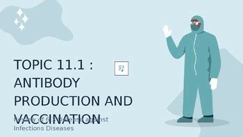 IB 11.1 Presentation by Julia Osborne | TPT