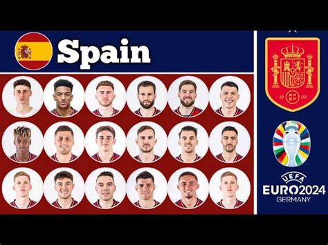 Spain Squad Euro Qualifiers Gtbkaphanofficial Eurocopa F Tbol