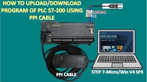 Easy To Connect PLC S7 200 CPU 226 CN Communication With PPI Cable By