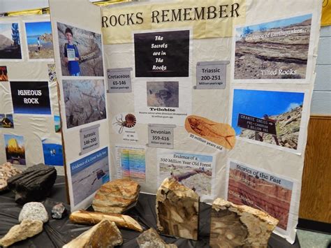 Geology Rocks 5 Fave Resources And A Recipe For Your Next Science Fair