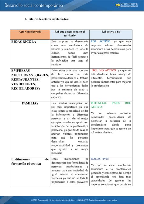 Mi Parte Del Trabajo Final Matriz De Actores Involucrados Actor