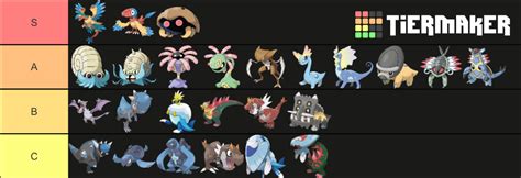 Fossil Pokemon Gen Tier List Community Rankings Tiermaker