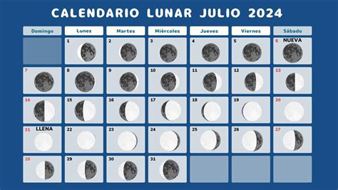 Julio 2025 Calendario Lunar Micki Shirley