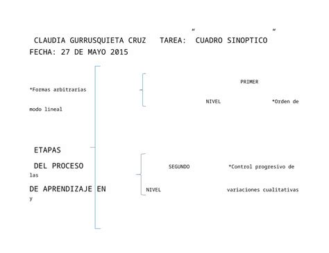 DOCX Cuadro Sinoptico Docx DOKUMEN TIPS