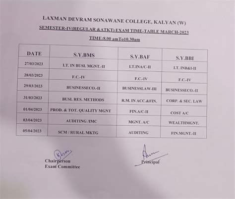 L D Sonawane College Kalyan