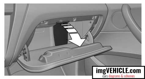 Bmw X Ii F Fuse Box Diagrams Schemes Imgvehicle